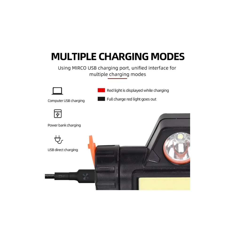 Rechargeable COB LED Headlamp USB